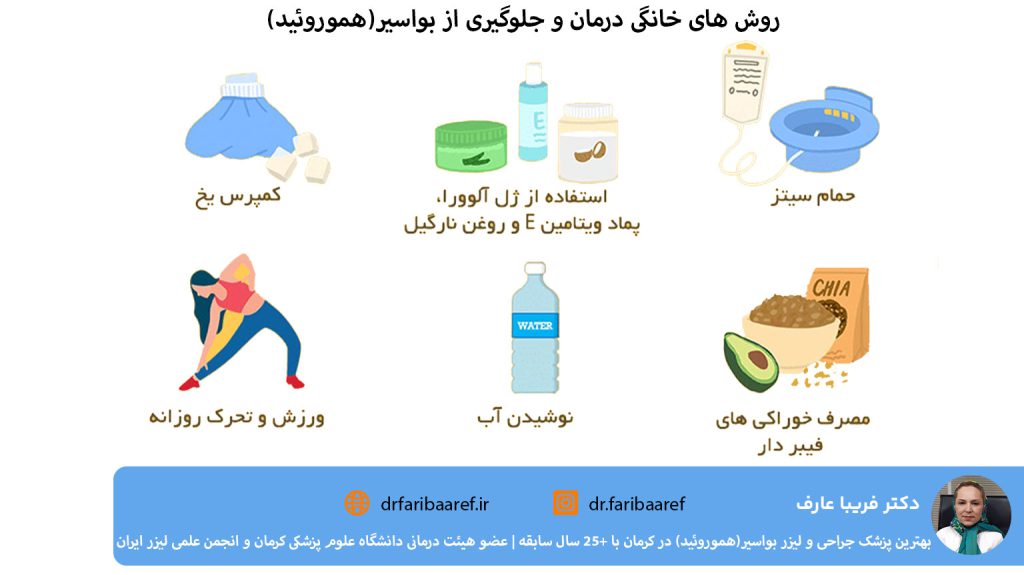 نظرات درباره پماد رکتول